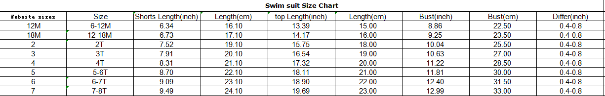 Petal Whisper Print Girl 2Pc Swimsuit
